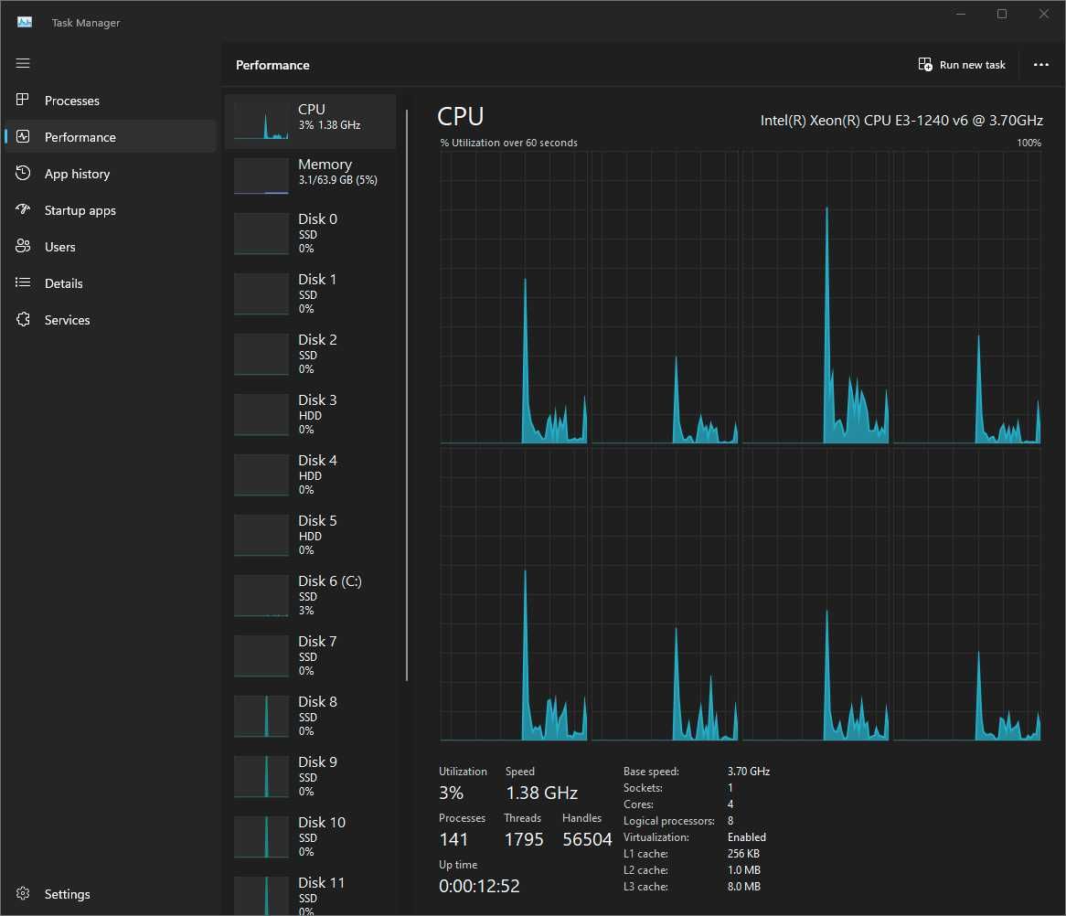 16 x SSD/HDD Silent MicroServer, Xeon Quad, 64GB RAM, 2x GigabitLAN