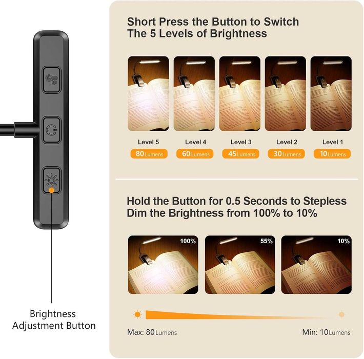 Gritin 19 LED акумулаторна лампа