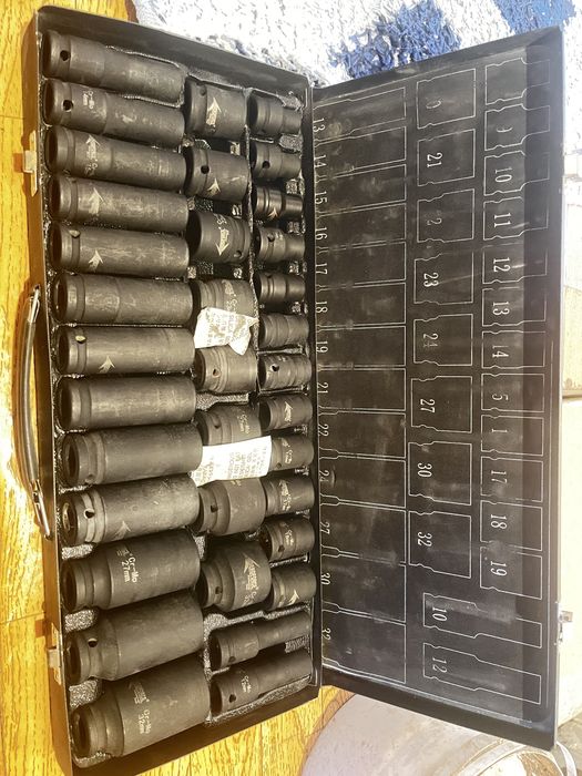 Галовка гайкаверт набор. AeroForce