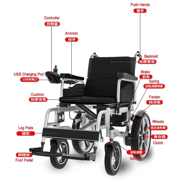 Elektron Nogironlar aravasi электрическая инвалидная коляска