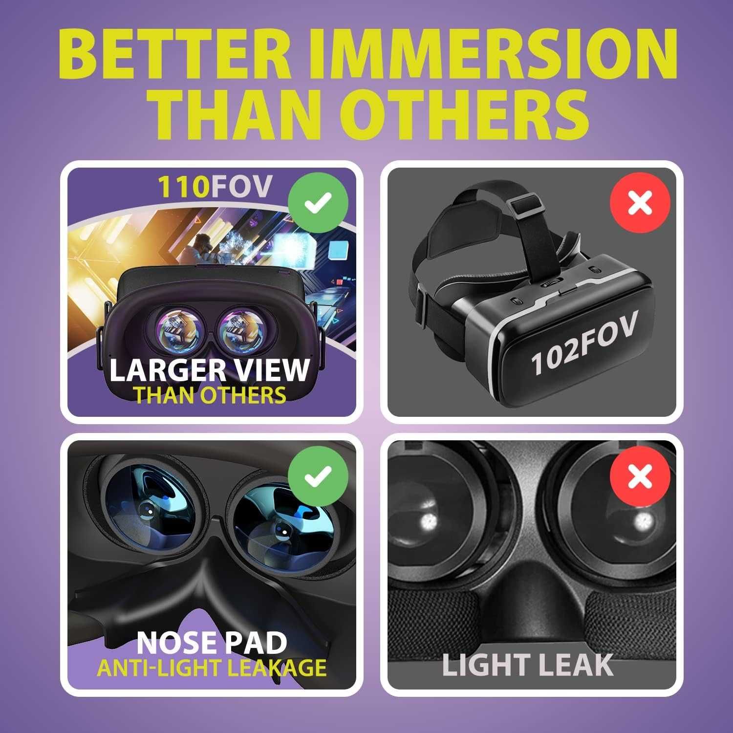 Ochelari casti VR DESTEK V5 pentru telefon,110°FOV HD iPhone Samsung