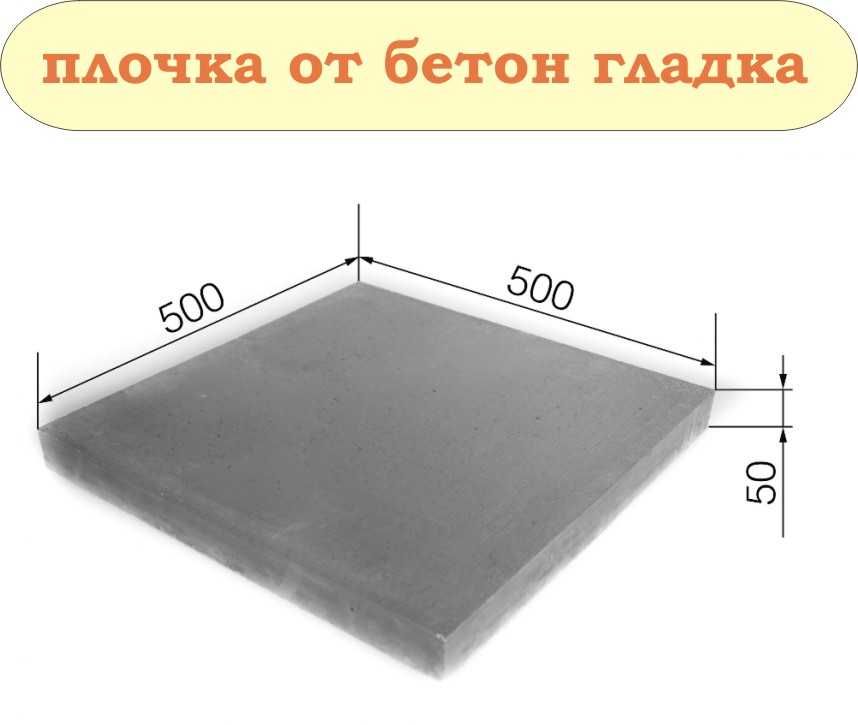 ПЛОЧКИ тротоарни 50х50см. ПРОИЗВЕЖДАМ