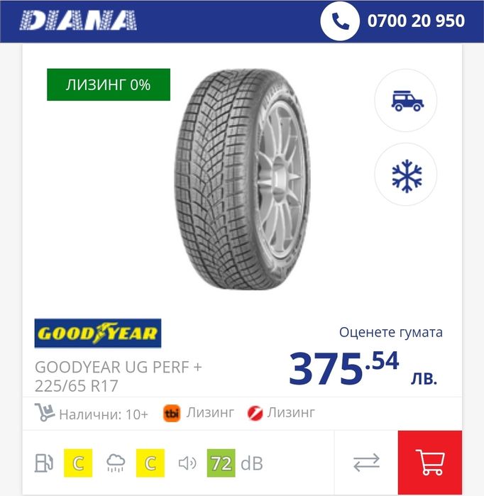 4бр. зимни гуми 225/65/17 GoodYear UltraGrip Performance, dot22
D