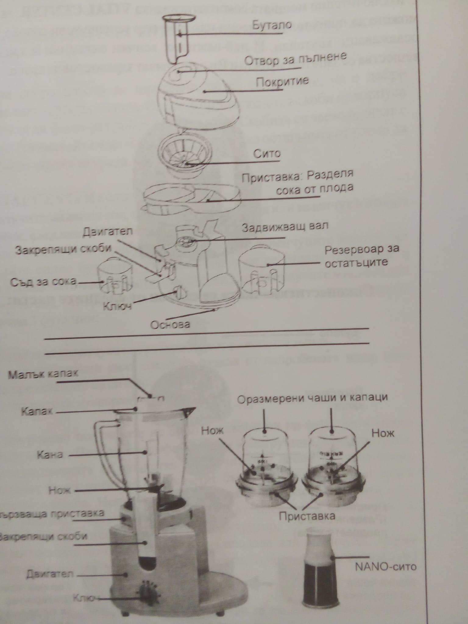 Кухненски робот 4 в 1