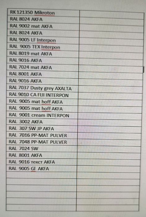 Краски для металла и пластика Mikroton Interpon Pulver