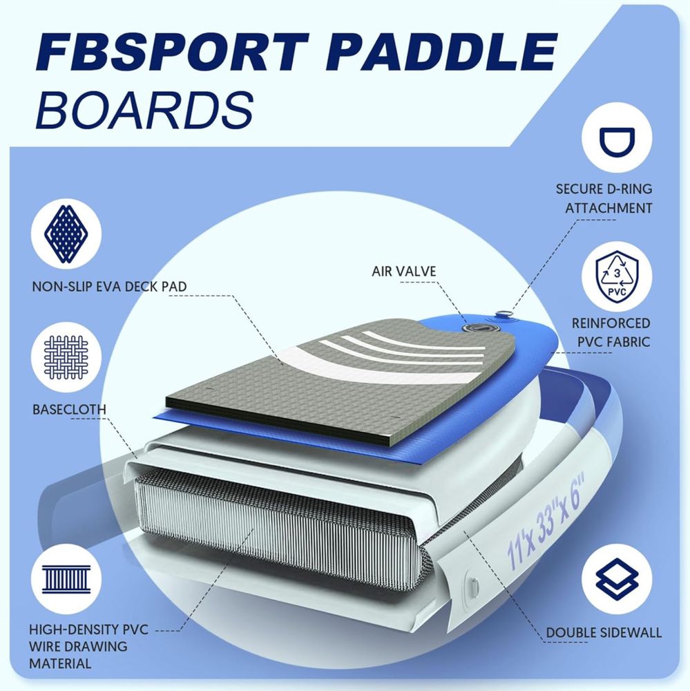 FBSPORT Stand Up Paddle Boards