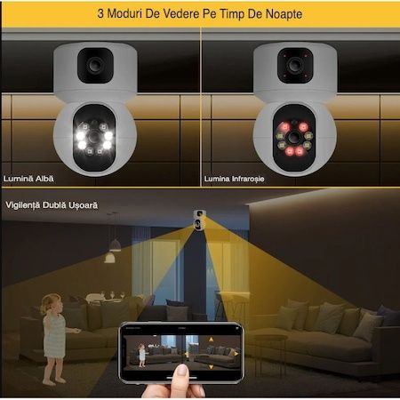 Camera Supraveghere Baby Monitor,Wireless, Rotativa ,2Lentile Ultra HD