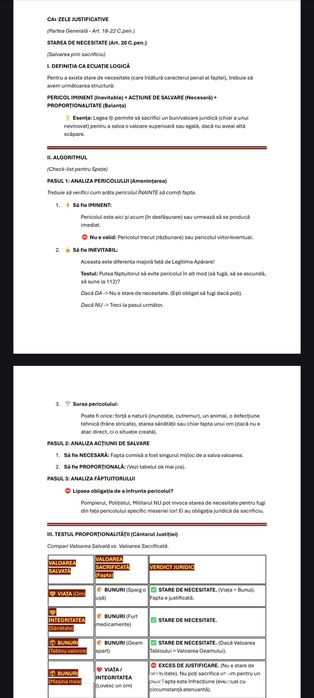 Admitere INM/Barou/Notariat caiet notițe