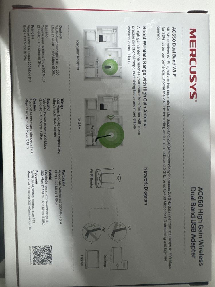 Продам сетевой адаптер Mercusys MU6H