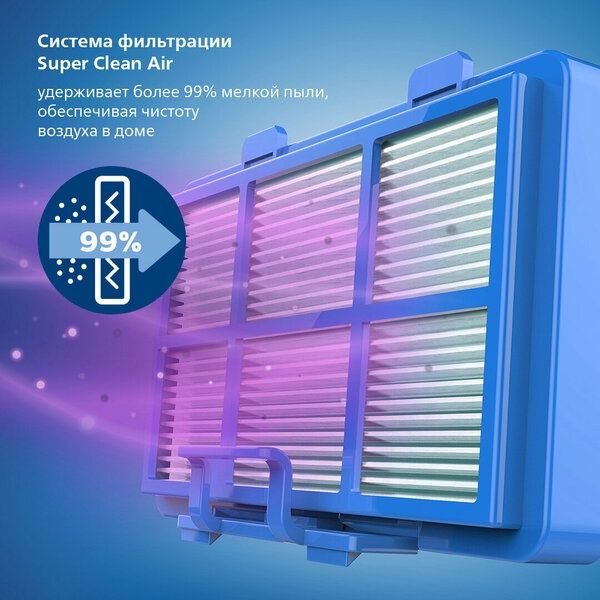 Безмешковый пылесос Philips 2000 Series XB2042/01