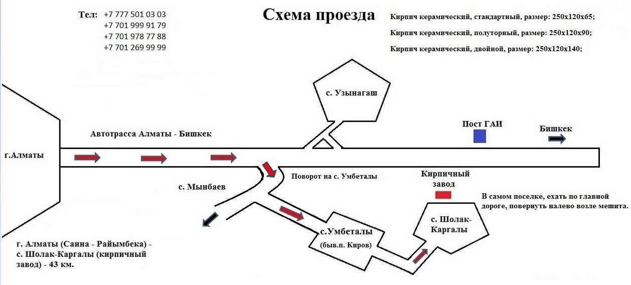 Полуторный кирпич