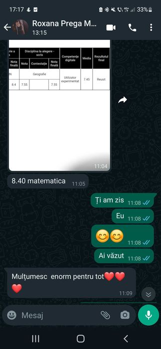 Meditații matematica