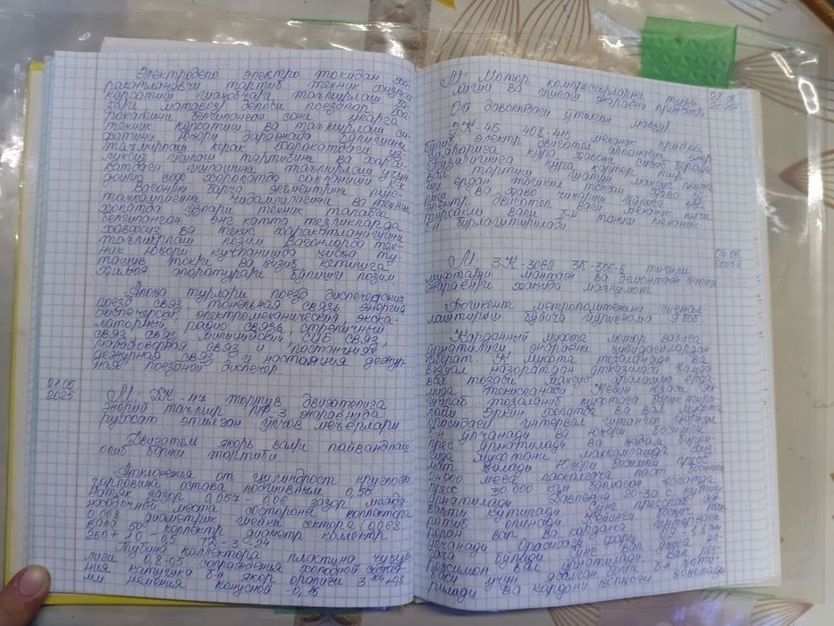 Конспект ... калигрофия