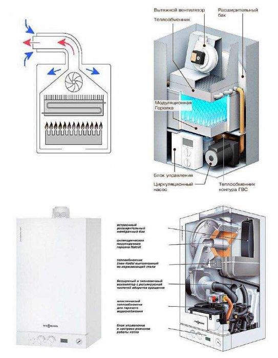 Katyol Optom So Sklad!!! Кател Двухконтурный Газ Котел