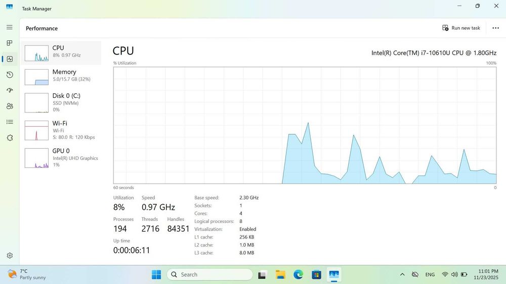 Dell Latitude 7410 14" inch Touch Screen