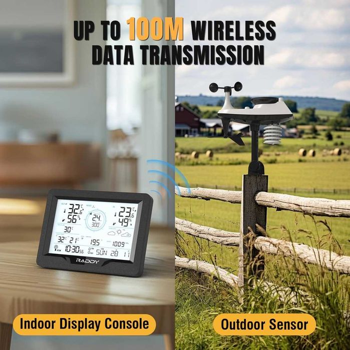 Метеостанция Raddy MN6 Lite   (Метереологична станция)