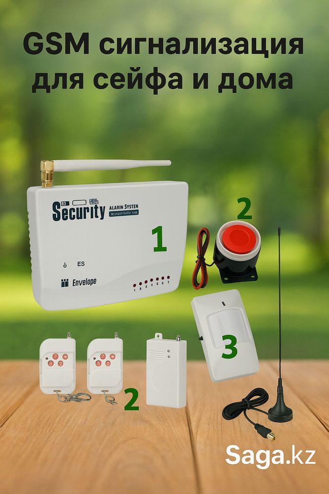 GSM сигнализация для сейфа и дома — защита 24/7