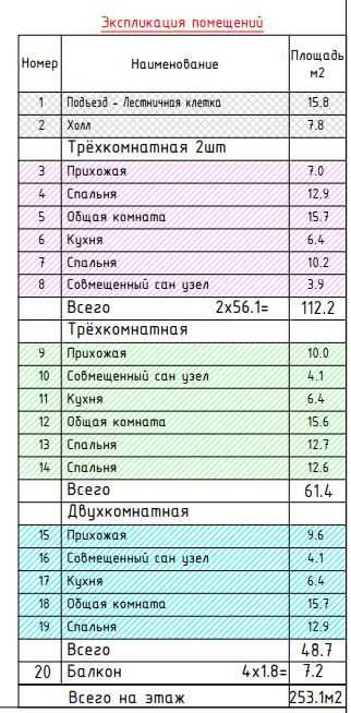 uy sotiladi Paxtakor