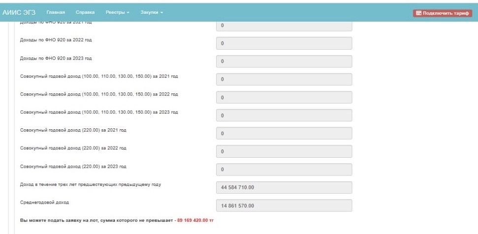 Продам ТОО с оборотами