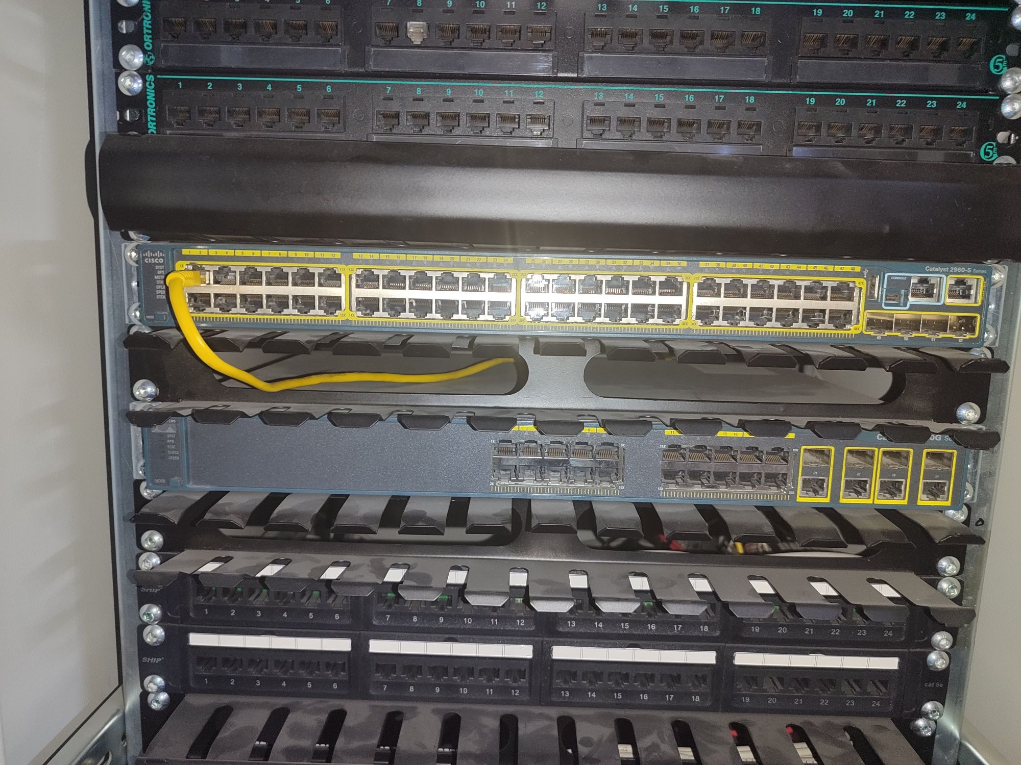 Серверный шкаф. Switch Cisco - 48 ports