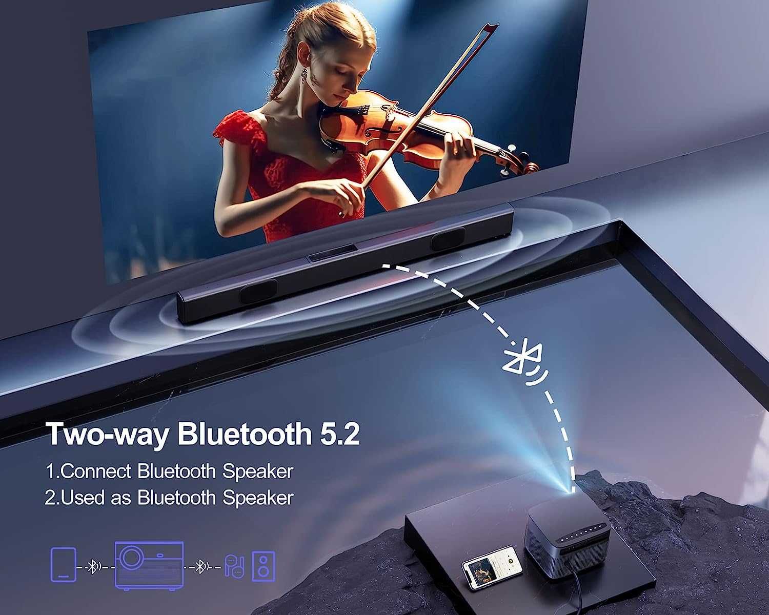 Videoproiector Wimius P64 WiFi Bluetooth Full HD , 600 ANSI Lumeni
