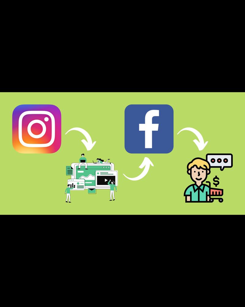 SMM - Target - Mobilografiya