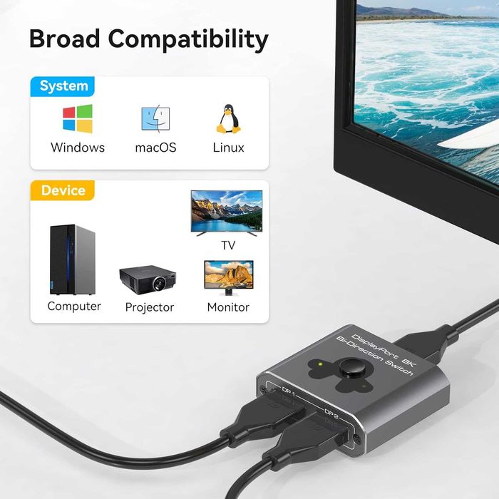 VEDINDUST Displayport Switch BiDirectional Splitter 8K-60Hz/4K-120Hz