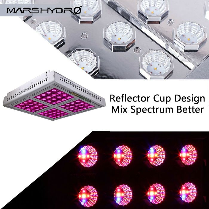 Lampa de crestere LED "Mars Hydro Pro II 320"