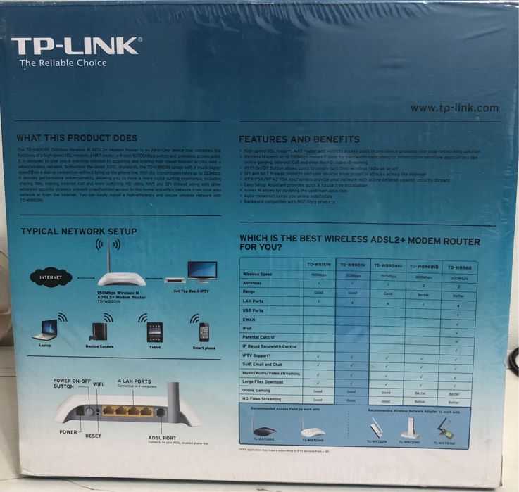 Модем новый в упаковке.