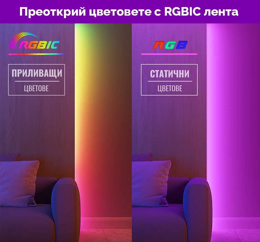 RGBIC Smart LED лента 5 м / 10 м – контролиране по зони, 60 диода/м