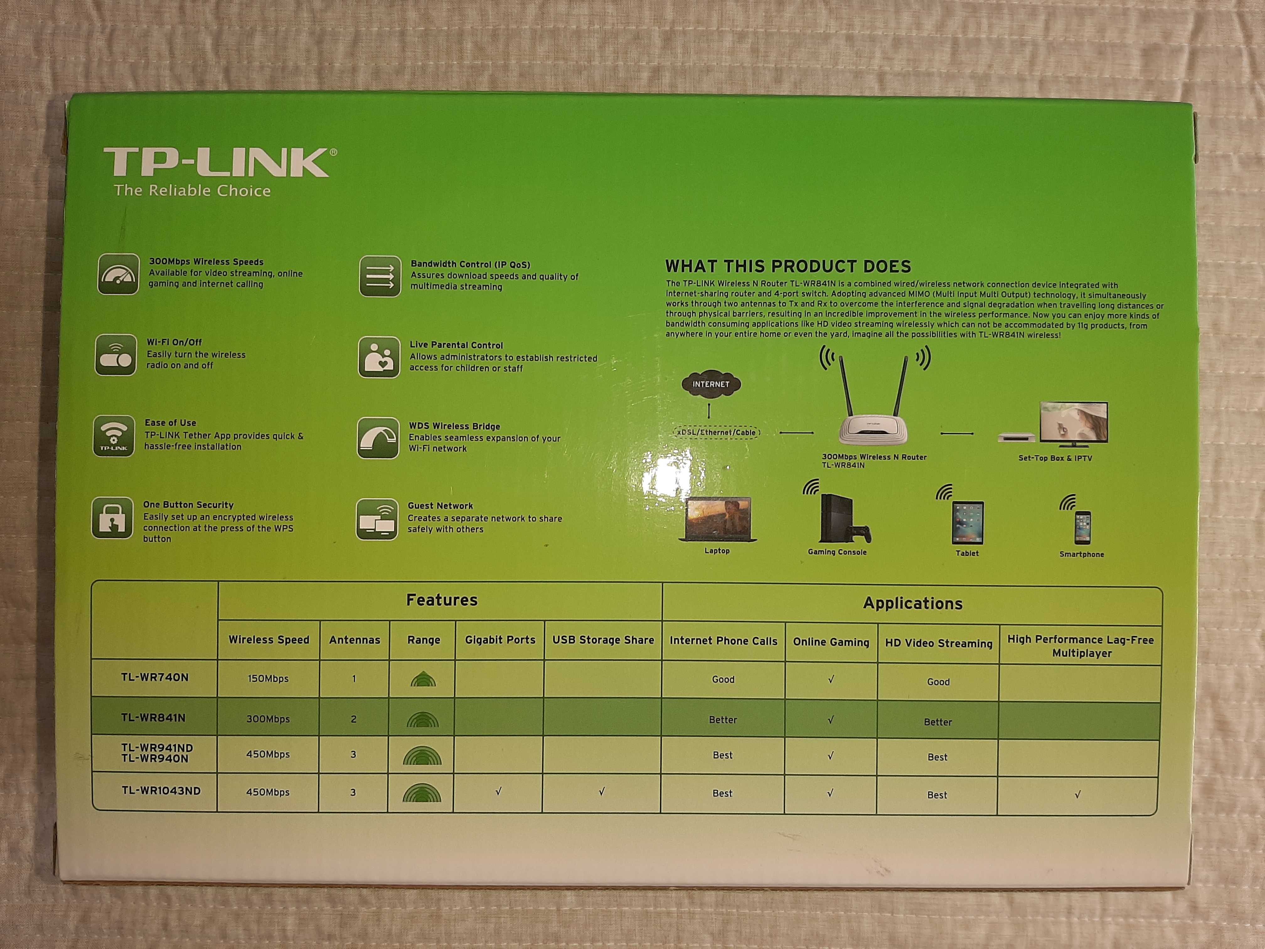 Рутер TP-Link TL-WR841