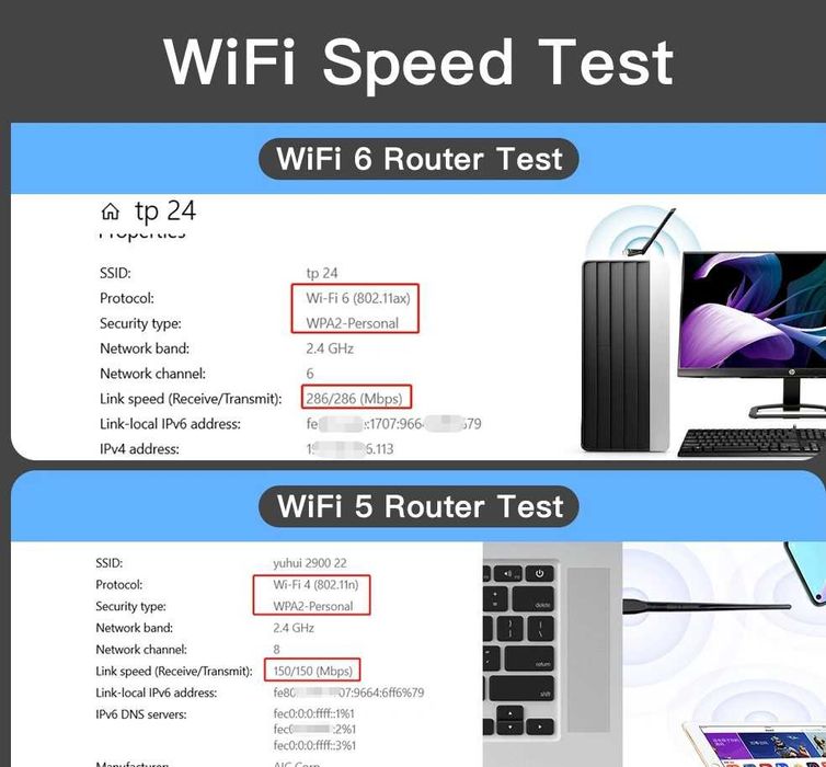 Placa de retea wireless FENVI WIFI 6 AX286  2.4GHz 802.11AX