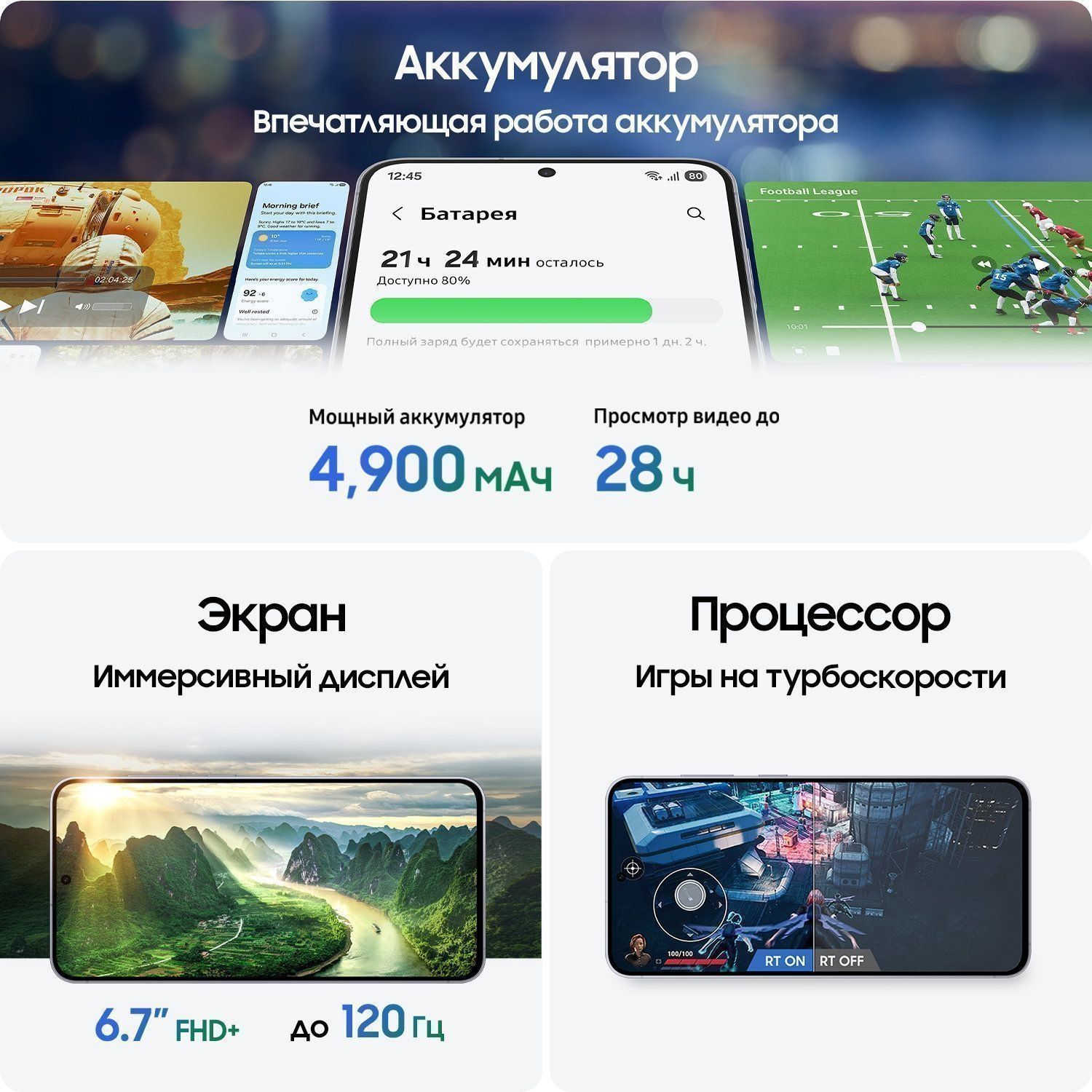 Новый Samsung Galaxy S25 fe  +1Год Гарантия +IMEI +Доставка