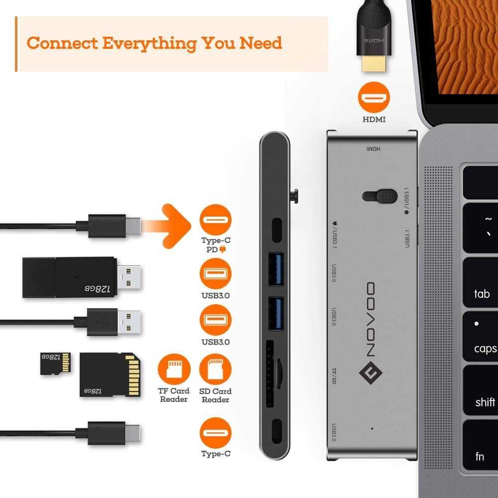 Hub adaptor USB Type-C , NOVOO 7-in-2, Dual USB-C Adaptor pentru HDMI
