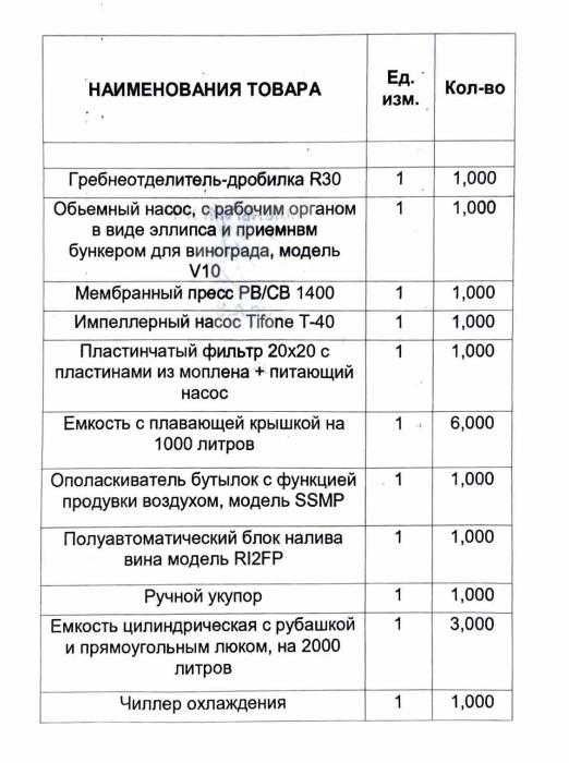 Продаю комплект оборудование для виноделия 12 тонн в год