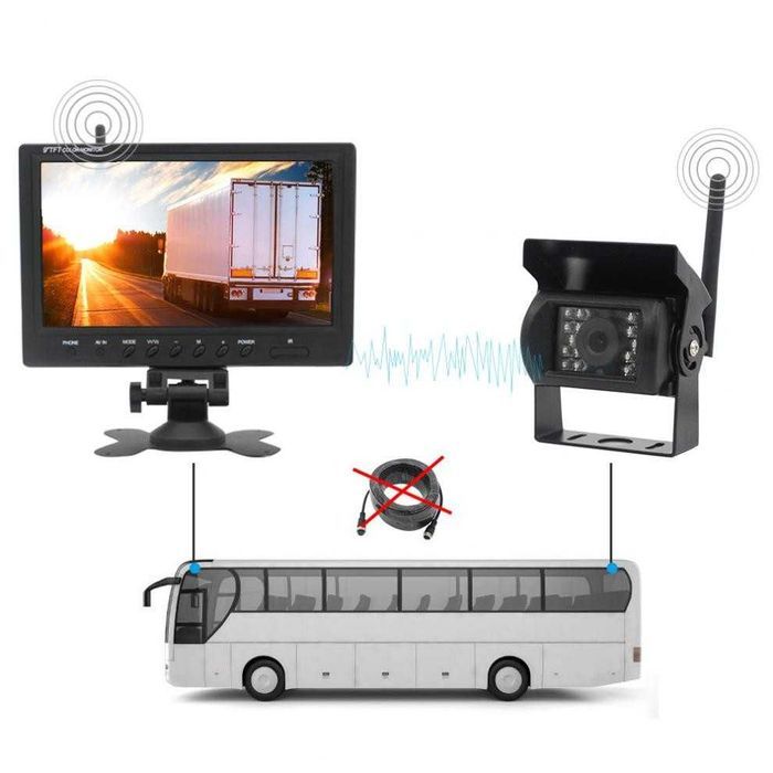 Kit marsarier wireless cu camera si display 9 inch Camion, Autocare