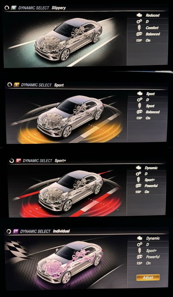 Mercedes c43 AMG 4matic Biturbo 390hp
