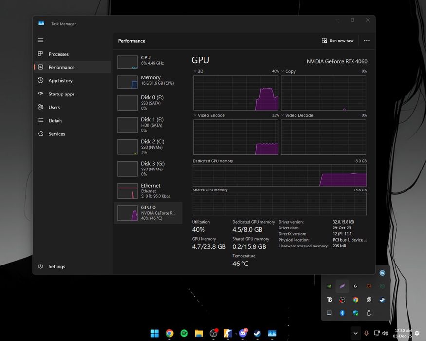 placa video rtx 4060 8gb oc