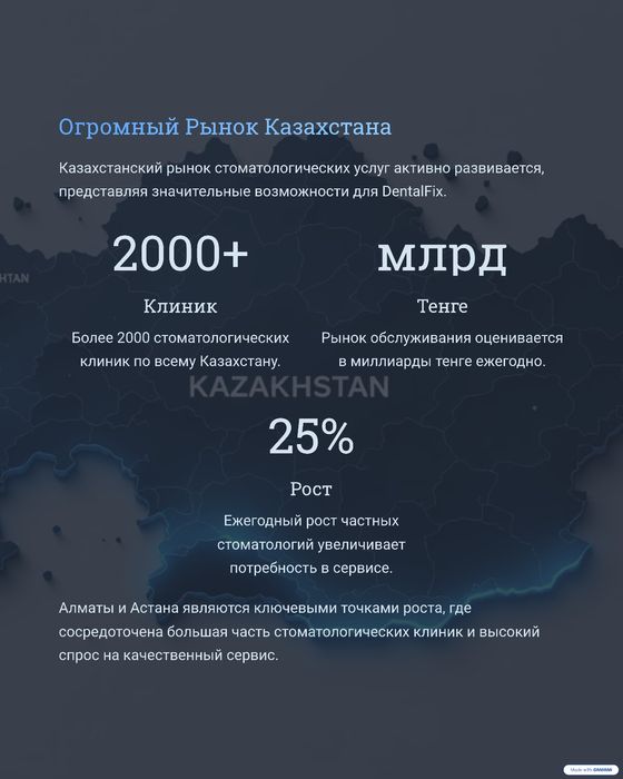 Ищем инвестора в прибыльный, надёжный проект