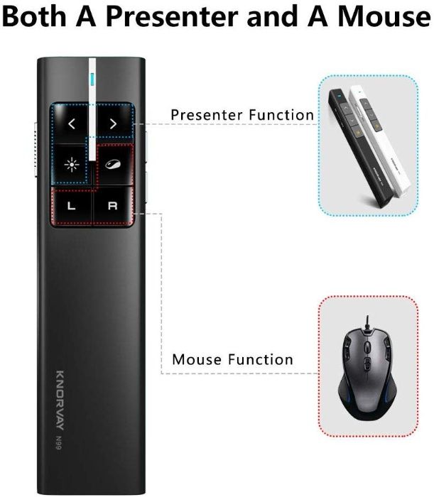 Presenterr wireless KNORVAY N99,reincarcabil,PPT powerpoint,sigilat