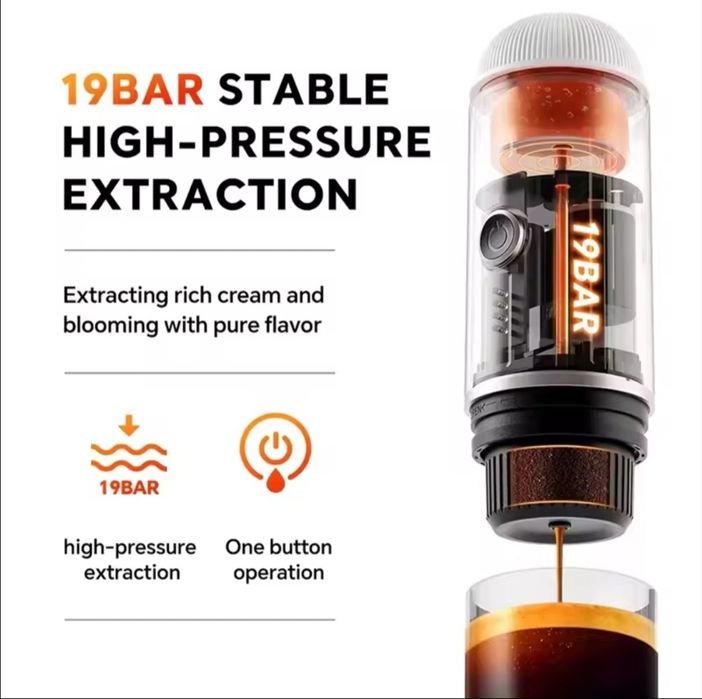 Преносима кафе машина