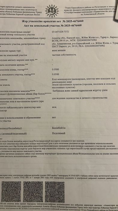 Участка АКЦИЯ Рассрочка жер