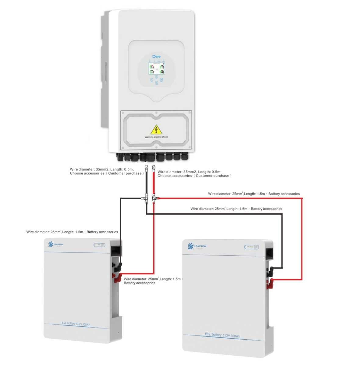 Baterie LiFePO4 5kWh Leapton Energy 10 ani garantie sisteme off/hibrid