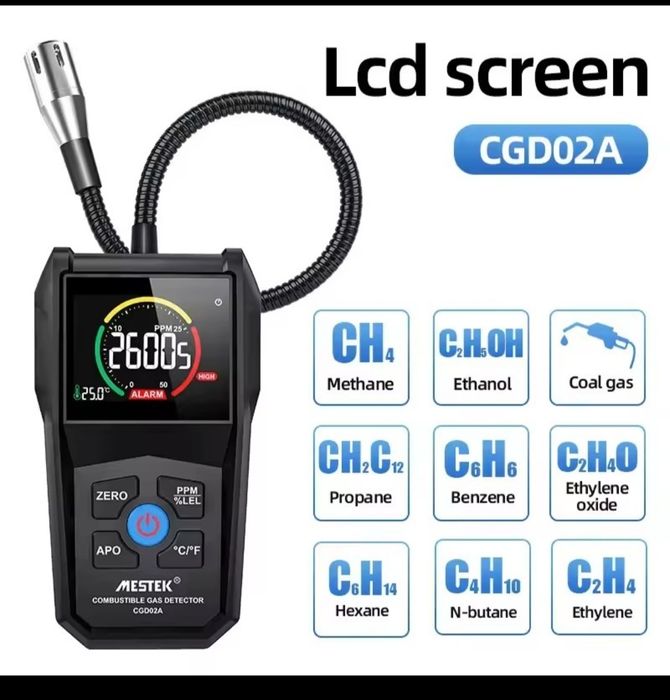 Detector portabil de gaze Mestek
