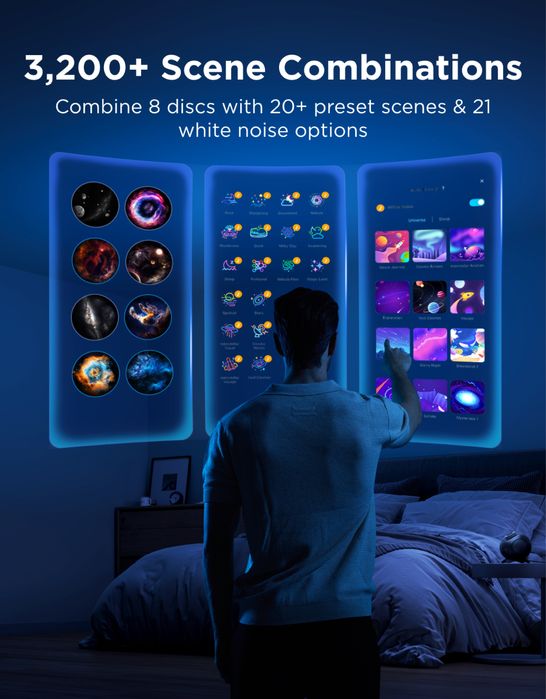 Govee Galaxy Light Projector 2 Pro прожектор