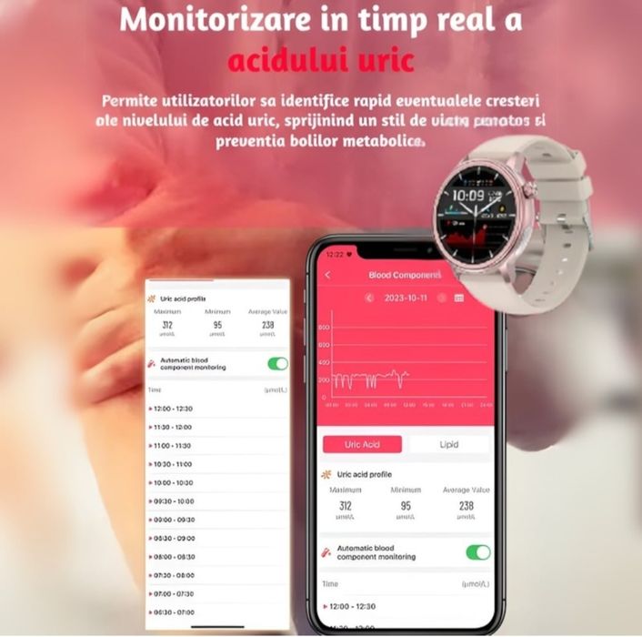 Ceas Smartwatch Lomad