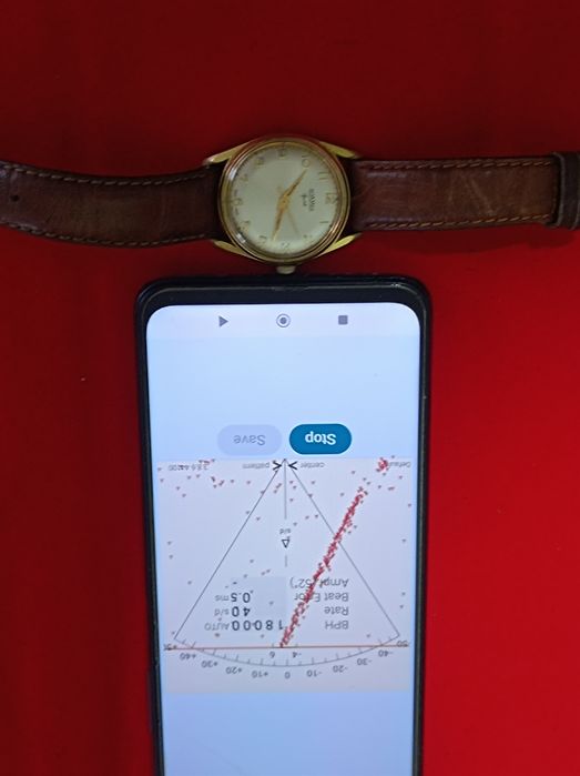 Ceas elvetian Vatelrup