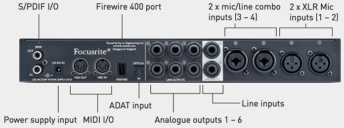 Focusrite Saffire Pro 26 - interfata audio/placa de sunet