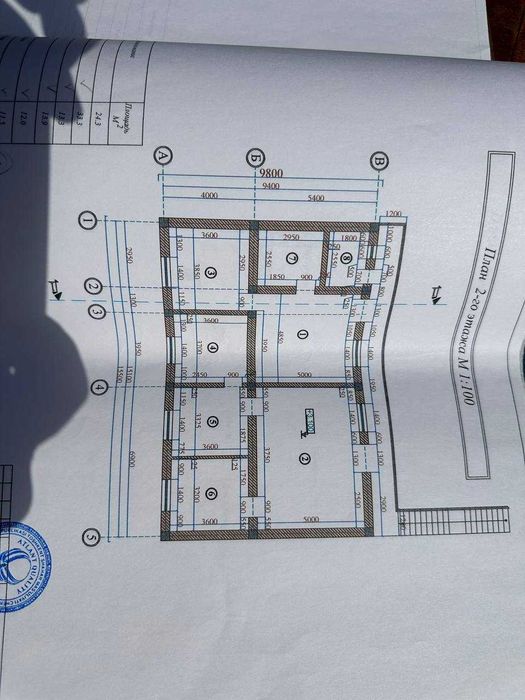 Продам участок на Шота Руставели