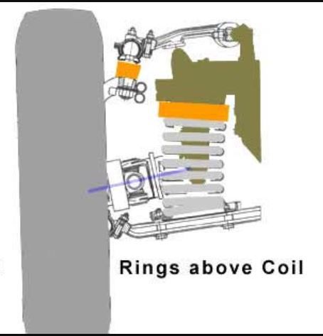 Kit Inaltare Suspensie + 5cm Lada Niva